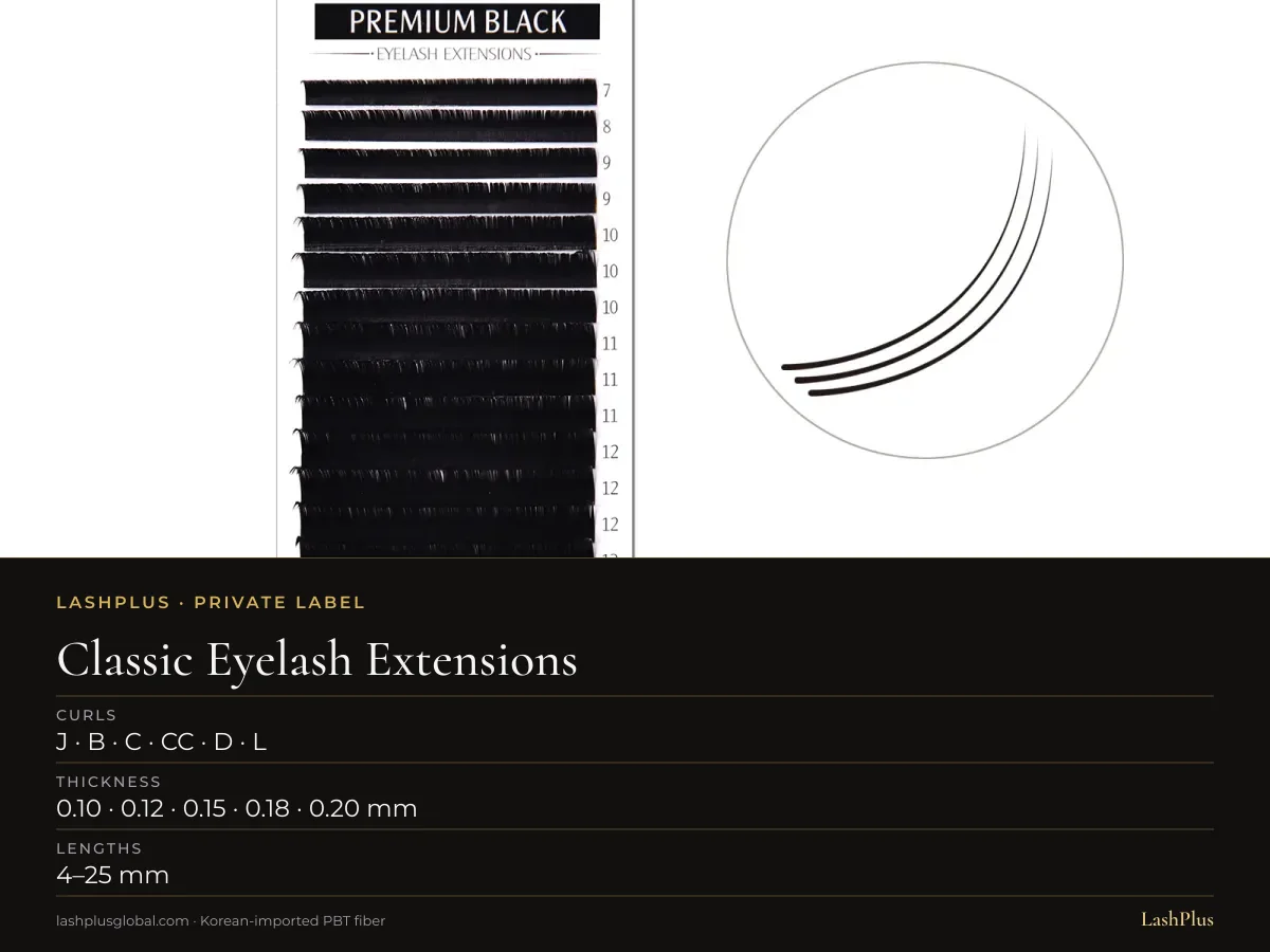 Classic Eyelash Extensions specification card