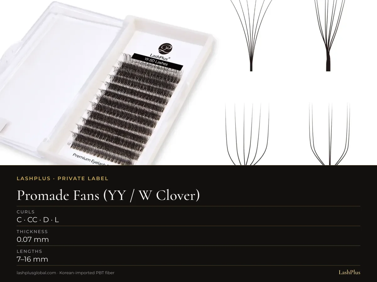 Promade Fans (YY / W Clover) specification card